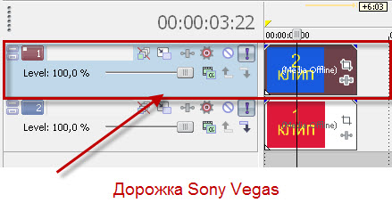Дорожки Sony Vegas